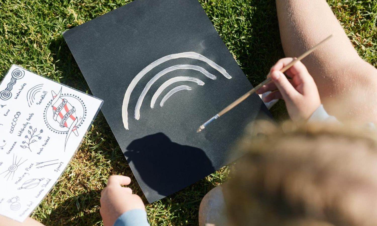 Interpreting Aboriginal and Torres Strait Islander Art Symbols