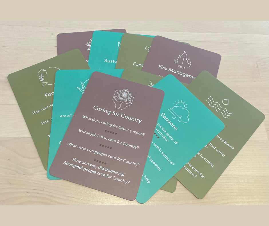 Yarn Cards Sustainability