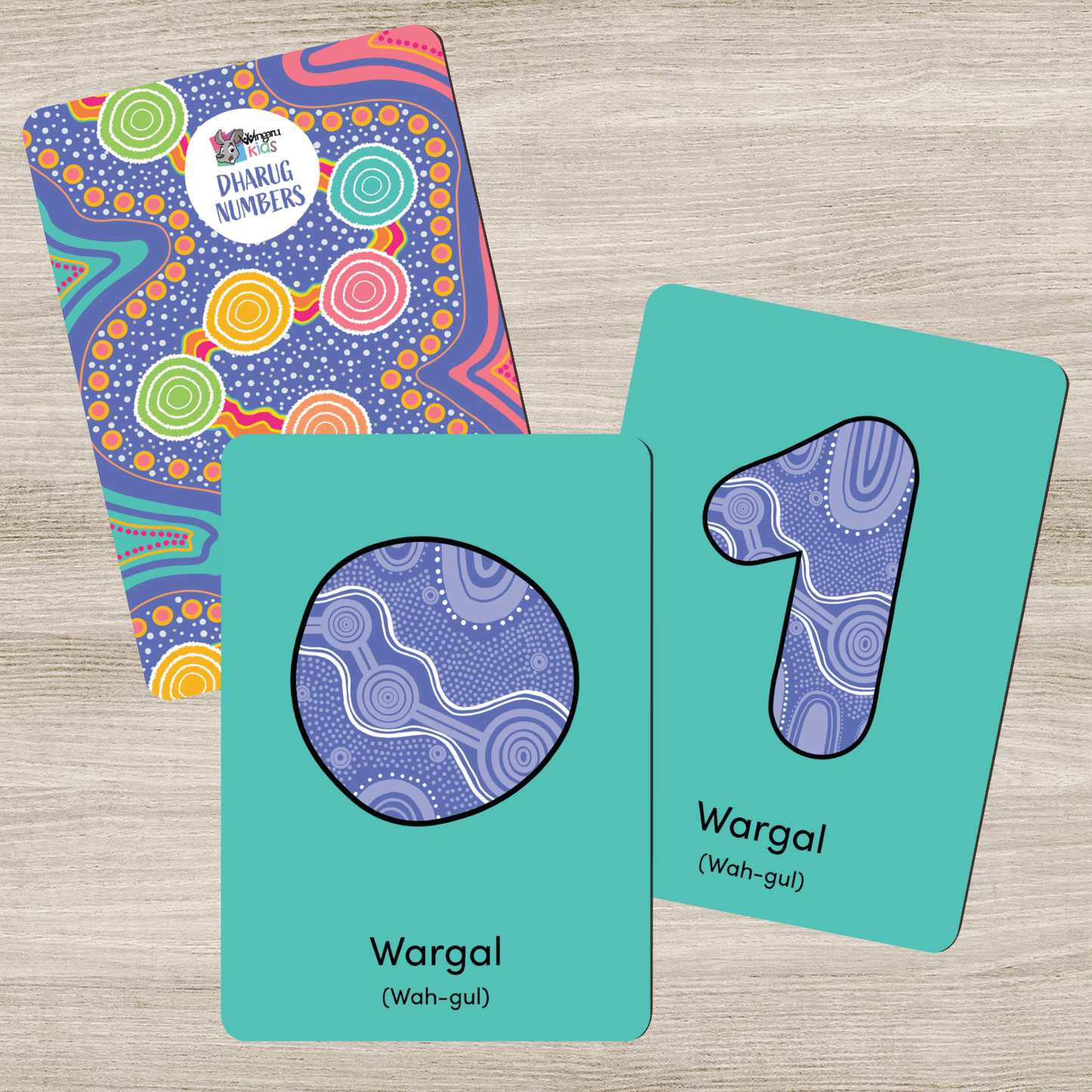 Dharug Number Cards